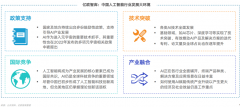 这一事务标记着人类正在强运算型场景下力曾经