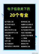 工科专业强调力